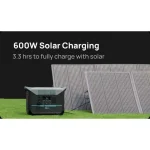 پاور استیشن DaranEner مدل NEO2000 - Image 5